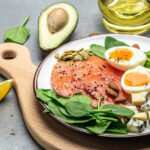 Keto Diet (Ketogenic Diet)