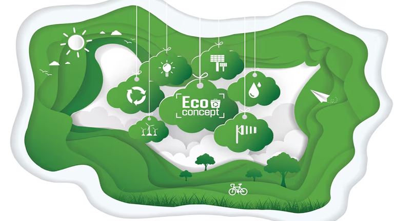 Sustainable Spots