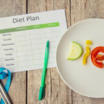 10 best diet plans