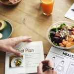Intermittent Fasting