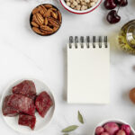 7 Day Anti Inflammatory Diet Plan