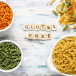 Gluten-Free Meal Plan for Weight Loss
