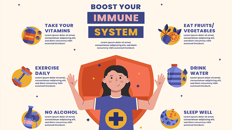 Immune System Booster