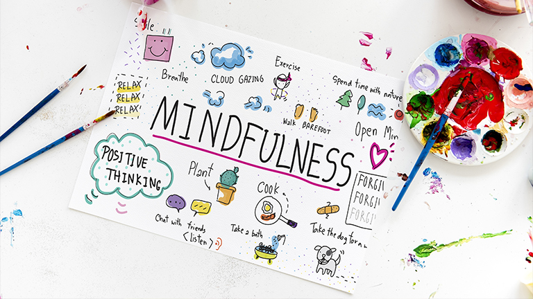 Mindfulness Activities