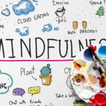 Mindfulness Activities