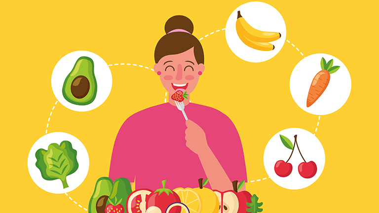 Skin Care Diet